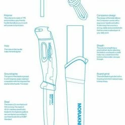 Deals β¨ Best Pirce π Mora Swedish FireKnife - black β β€οΈ 5 Deals β¨ Best Pirce π Mora Swedish FireKnife - black β β€οΈ -Fixed Blade Knives Sales mora companion spark black 3